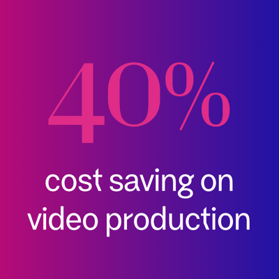 40% cost saving